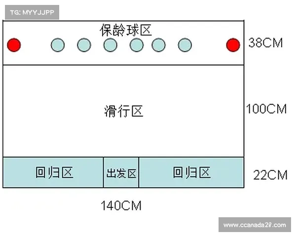 美国职业保龄球协会引入自动摆瓶机器人大幅缩短比赛准备时间70% 美国职业保龄球协会引入自动摆瓶机器人大幅缩短比赛准备时间70%
