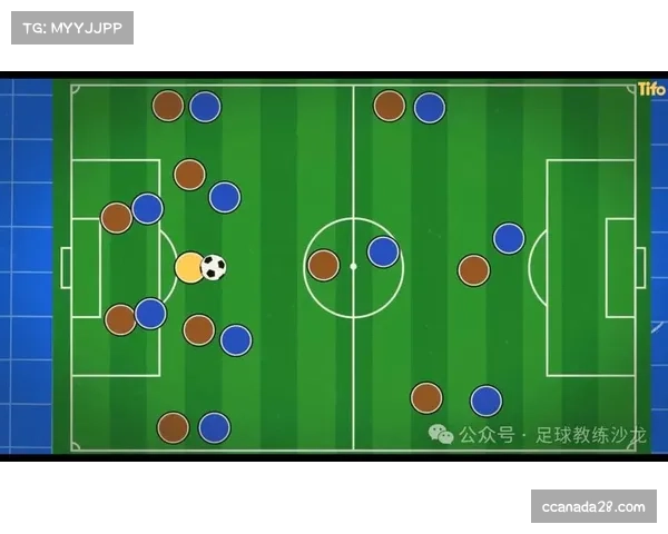 英超长传门球比例回升至48.4% 十年首次增长